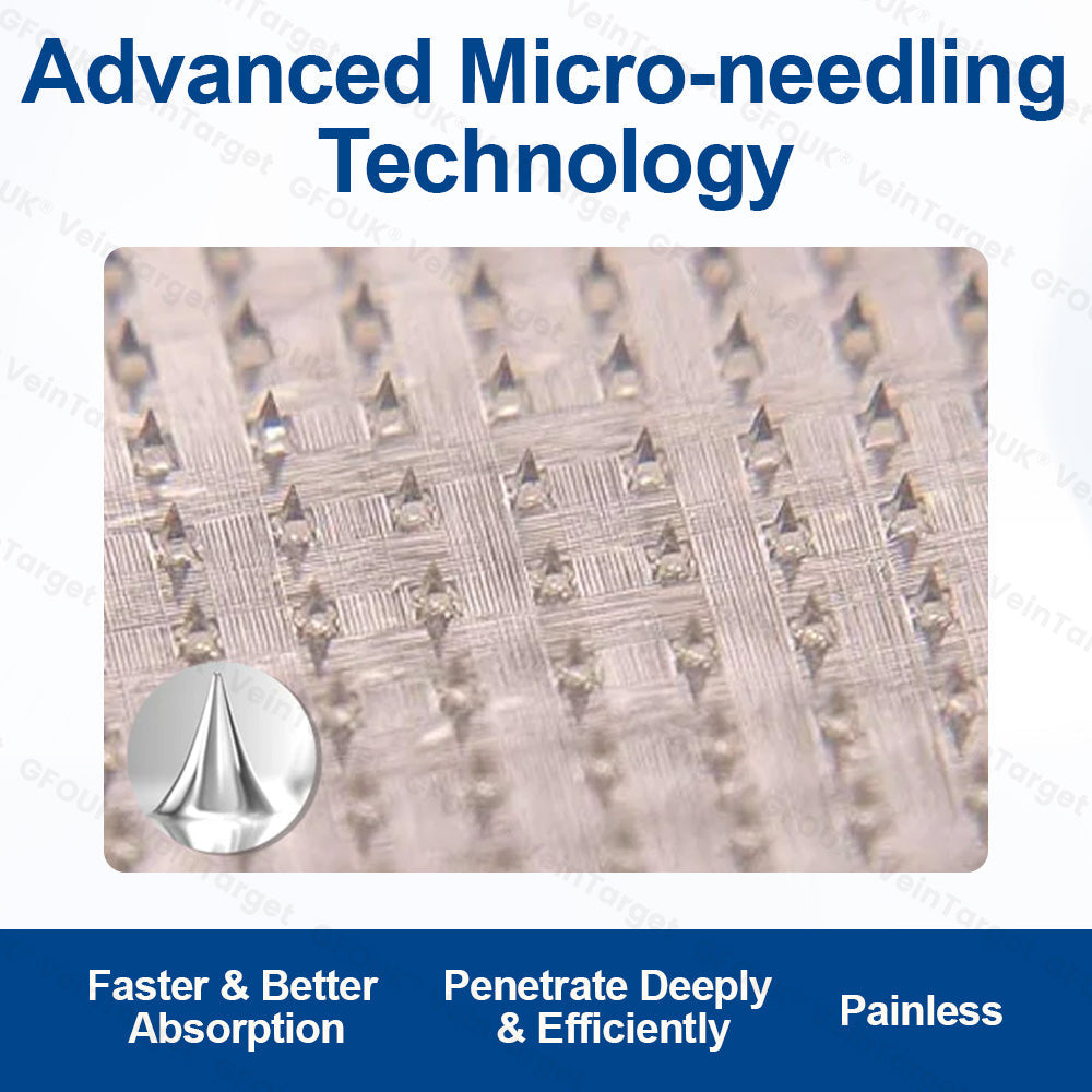 🇺🇸👨‍⚕️👍✅GFOUK® VeinTarget Microneedle Patch⚡Instant Relief, Long-Term Results