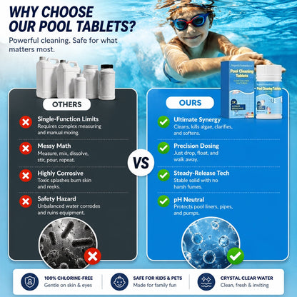 💥🏖️The Next-Gen Pool Purifier is here ✨ 2X Stronger Algae Control, Gentle & Safe for Kids! 👨‍👩‍👧‍👦