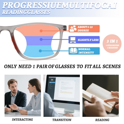 Almost Gone-🔥VisionSync AutoFocus+ Multifocal Glasses