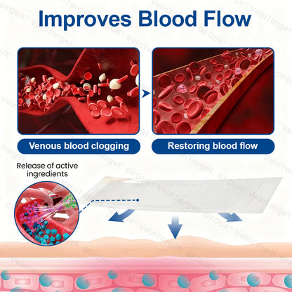 🇺🇸👨‍⚕️👍✅GFOUK® VeinTarget Microneedle Patch⚡Instant Relief, Long-Term Results