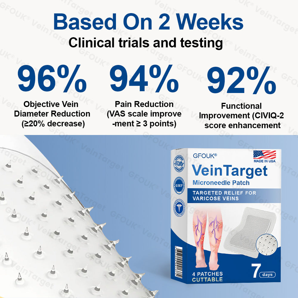 🇺🇸👨‍⚕️👍✅GFOUK® VeinTarget Microneedle Patch⚡Instant Relief, Long-Term Results